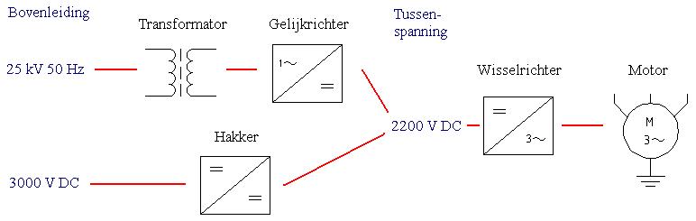 Kopie van Principeschema.JPG