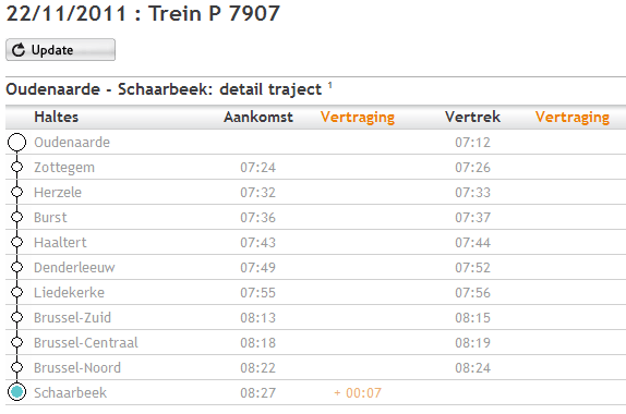 railtime 22-11 trein 7907.gif