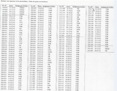 1962 hgbtf 2.gif