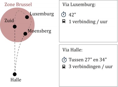 uitleg treinen.jpg