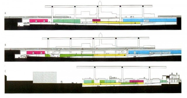 Visie van architect Xaveer De Geyter uit 1999 over de toekomst van het station Gent-Sint-Pieters ( Copyright Xaveer De Geyter)