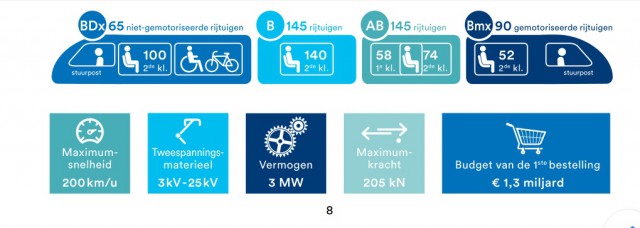 IMG_20200426_201051.jpg (108.13 KiB) 18309 keer bekeken Ik heb mijn vorige screenshot wat groter gemaakt...