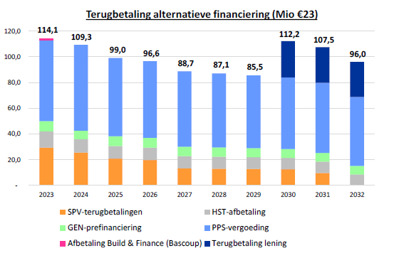 Schermafbeelding 2023-04-27 231945.png