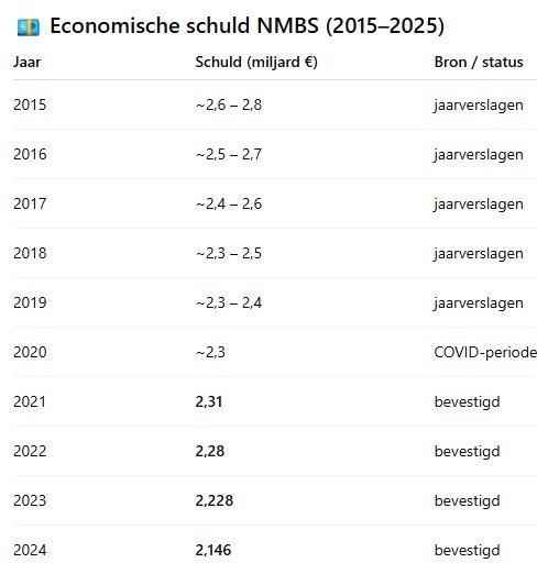 Schermafbeelding 2026-04-02 131929.jpg